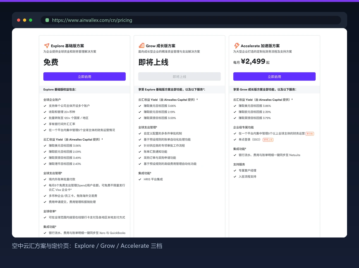 空中云汇方案与定价页